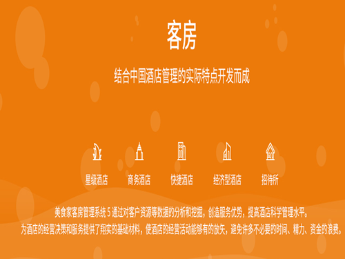 思訊客房系統