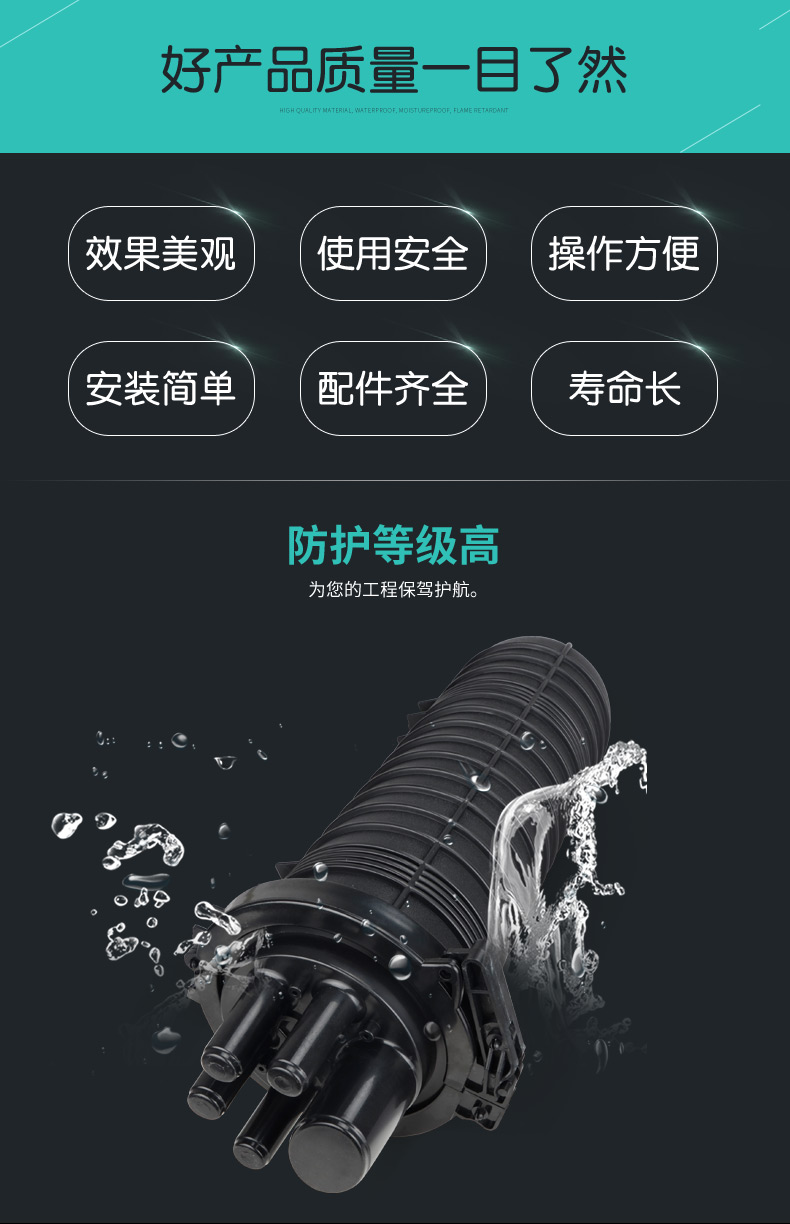 1進4出 96-288  接續盒
