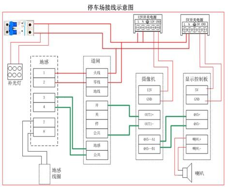 岳陽新今品貿易有限公司,湖南弱電系統工程,湖南建筑智能化工程