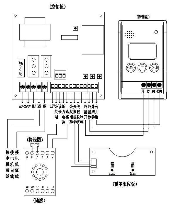 岳陽新今品貿易有限公司,湖南弱電系統工程,湖南建筑智能化工程