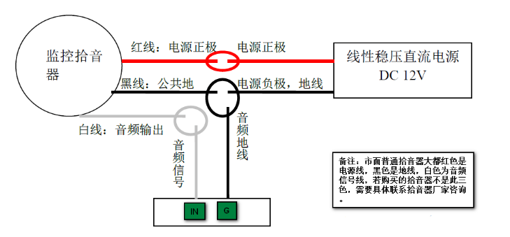湖南新今品智能科技有限公司,湖南弱電系統工程,湖南建筑智能化工程